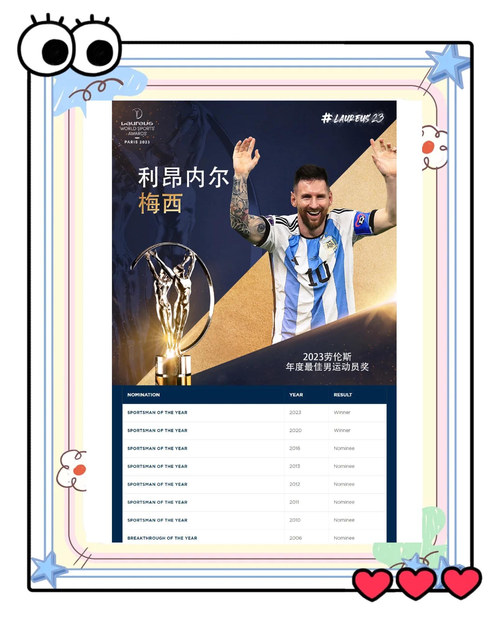 包含梅西荣膺最佳球员，再度证明自己超凡实力的词条